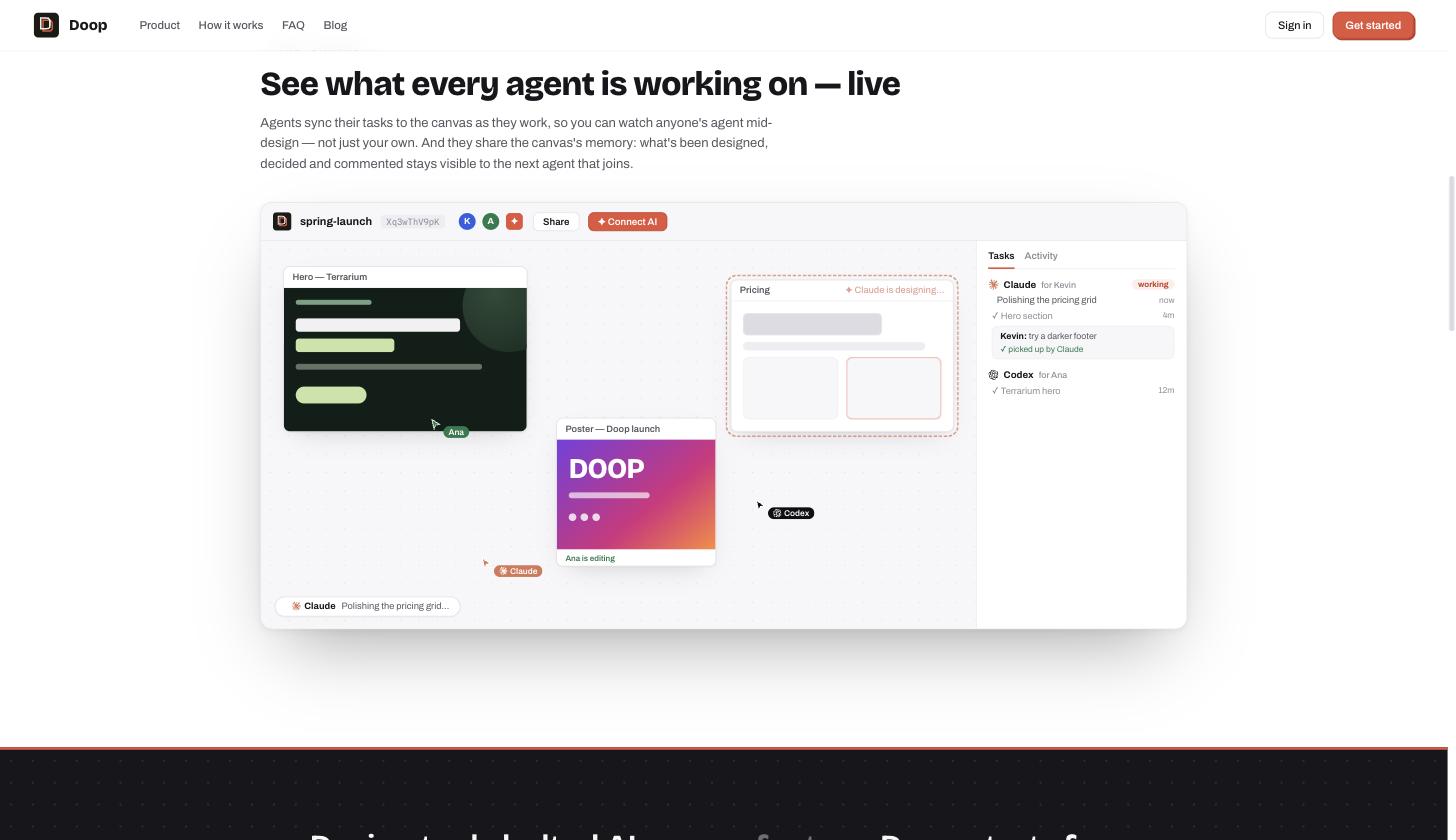 The Doop canvas as a Bannerbear alternative: agents editing feature image template frames live