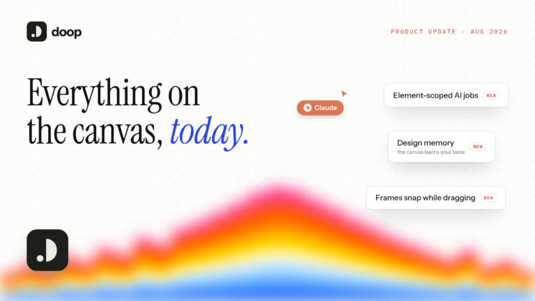 Doop August 2026 product update cover — everything on the canvas today: element-scoped AI jobs, design memory, frame snapping